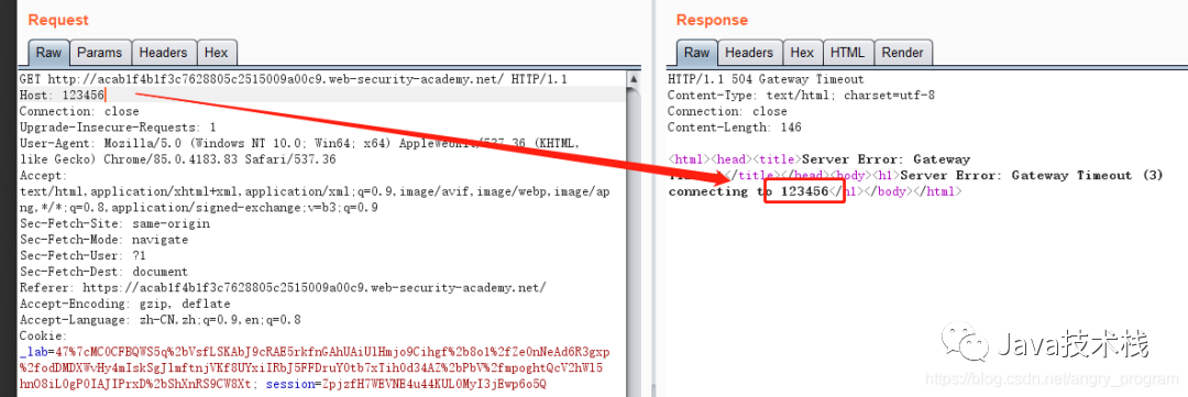 Understanding HTTP Host Header Attacks
