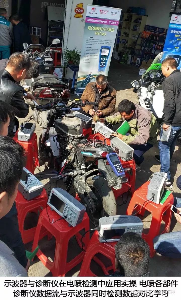 Application of Oscilloscopes in Motorcycle Repair