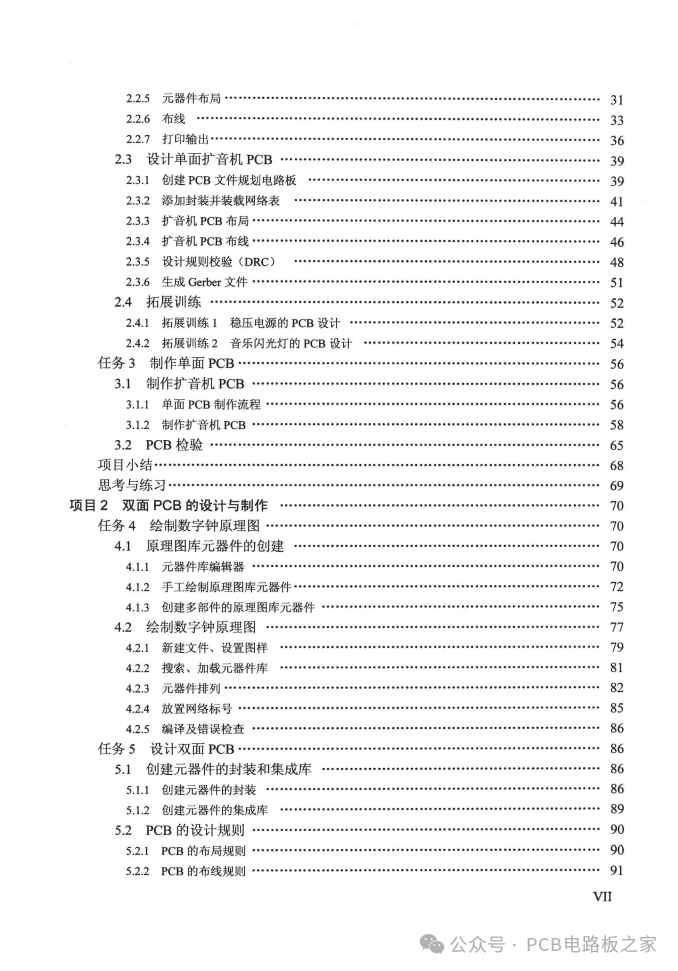 Design and Manufacturing of Printed Circuit Boards