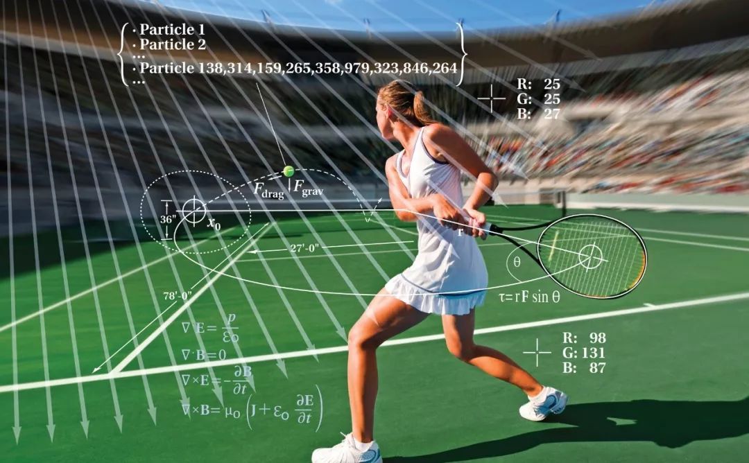 Summary of Modeling Methods