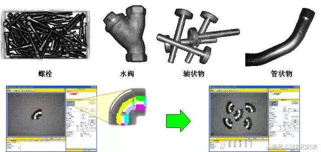 Detailed Explanation of Fanuc Robot Vision Functions