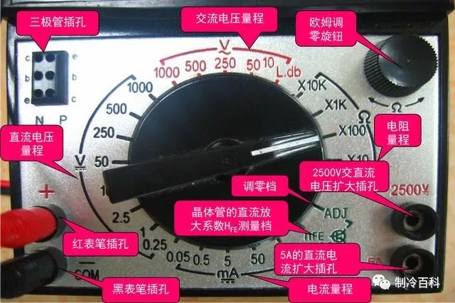 Using a Multimeter: Tips and Techniques