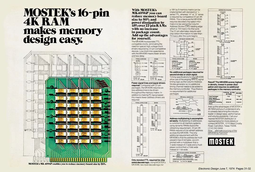 The Past, Present, and Future of RAM