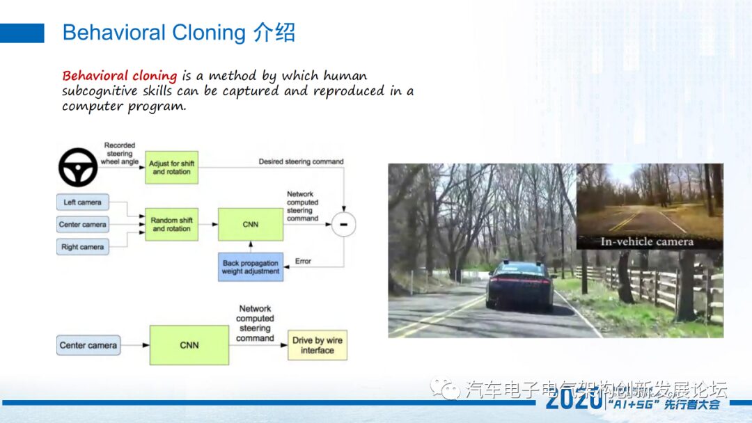 Building An Autonomous Car From Scratch On An Embedded Platform