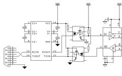RS232 and RS422 Interface Circuits and Their Differences