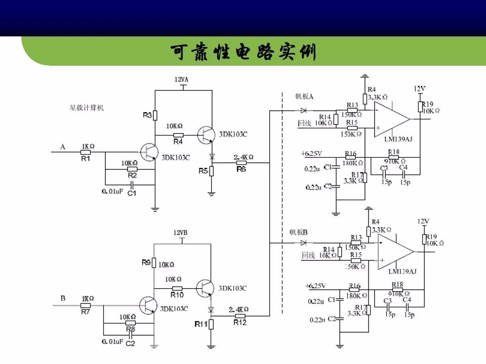 PCBA Reliability Design