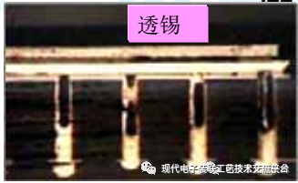 Core Case Analysis Technology of PCBA