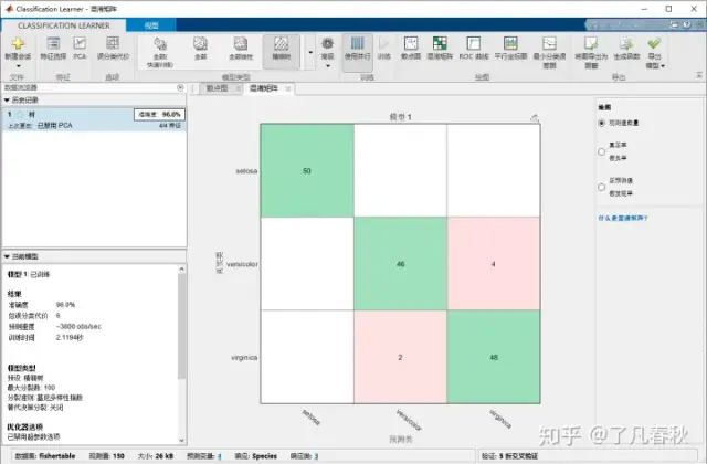 How to Elegantly Use Matlab for Machine Learning?