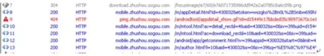 12 Useful Tips for Using Fiddler HTTP Sniffer