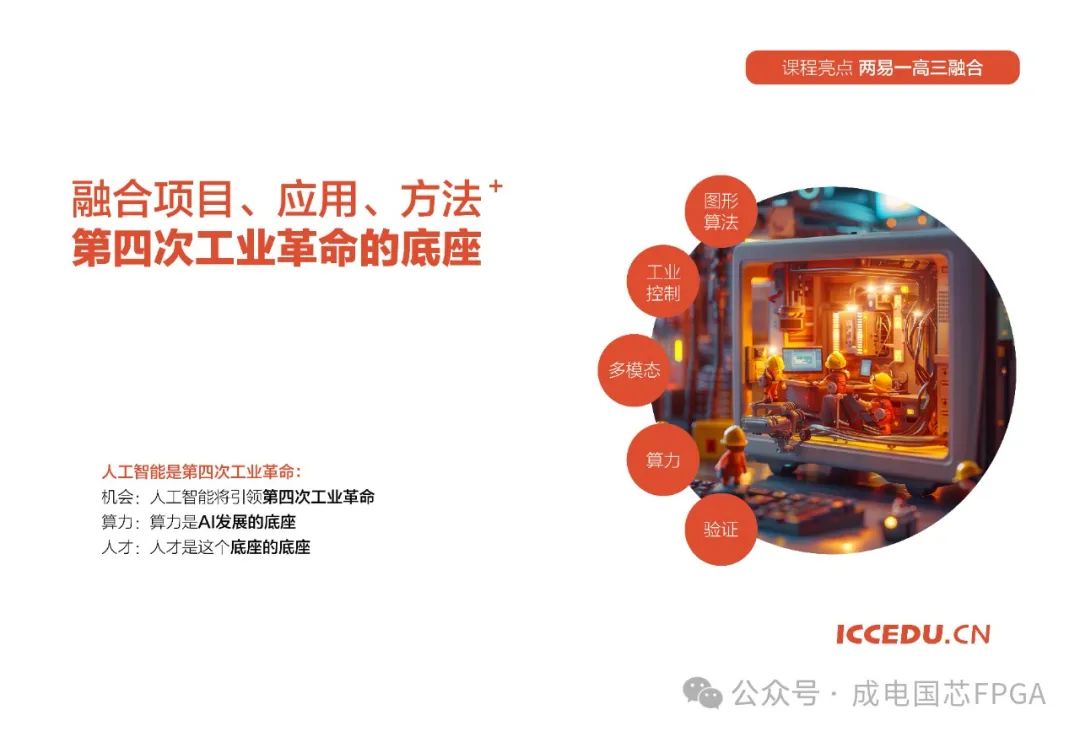 Chengdian Guoxin FPGA Course: Highly Rated Training Program