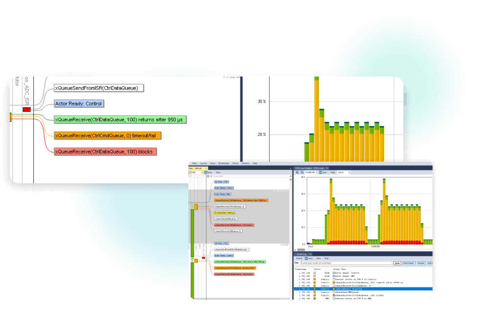 Introduction to Tracealyzer: Supporting Zephyr RTOS Kernel Analysis