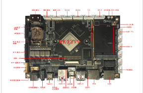 RK3399 Android Decoder Driver All-in-One Board