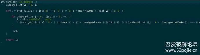 A Reverse Engineering Analysis of a MIPS Challenge