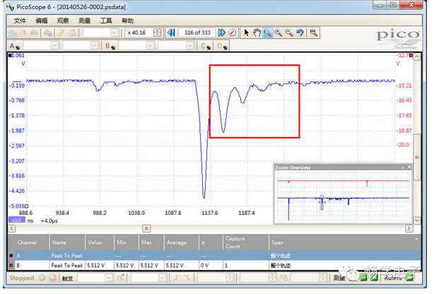 Oscilloscope Input Impedance Matching Issues - Experience Sharing
