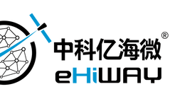 Innovative Image Processing System Based on FPGA