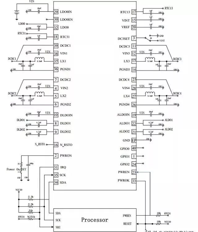 PMIC: A Chip Solving Multiple Problems