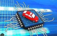 Comprehensive Analysis of In-Vehicle Computing Platform Industry Chain
