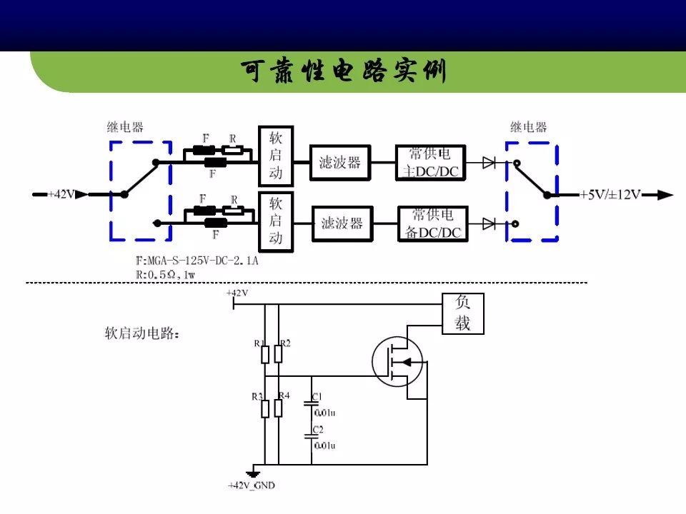 PCBA Reliability Design