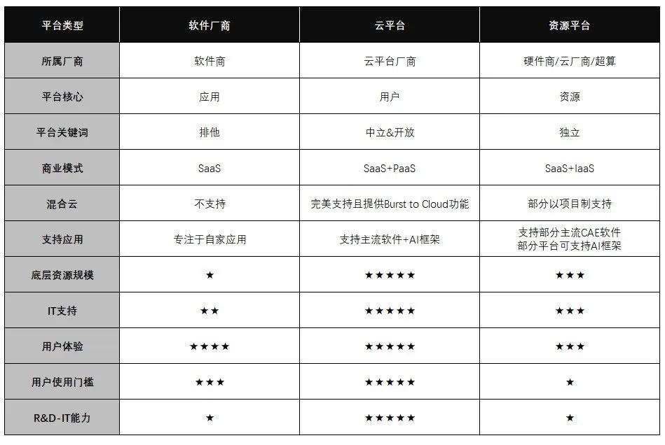 Industrial Simulation in China: From Factory Layout to Digital Twin