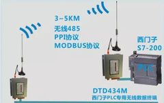 Implementing Modbus Protocol for Communication Between MCU and PLC