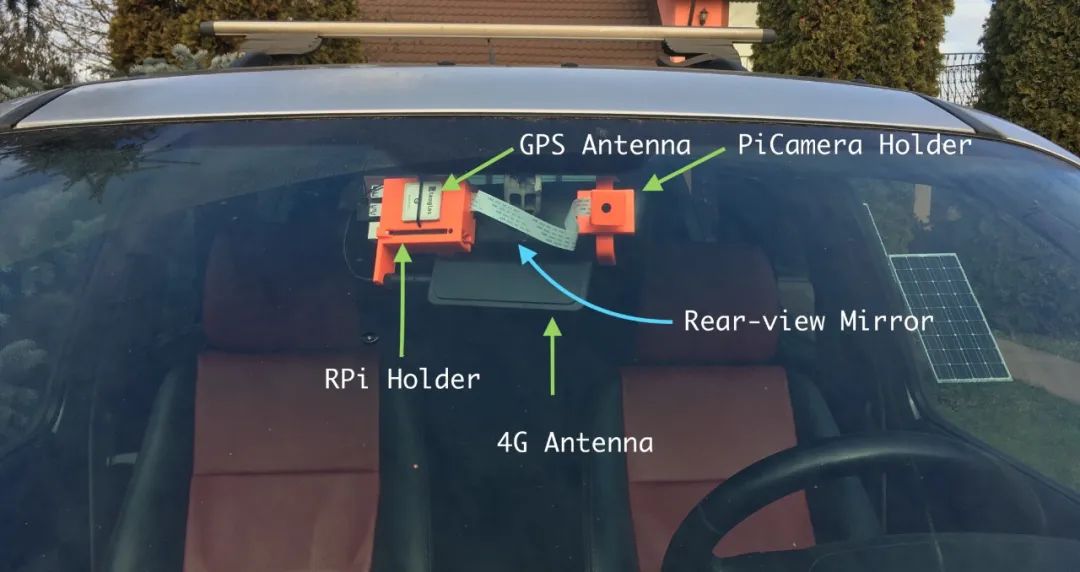 Build A DIY License Plate Recognition System With Raspberry Pi