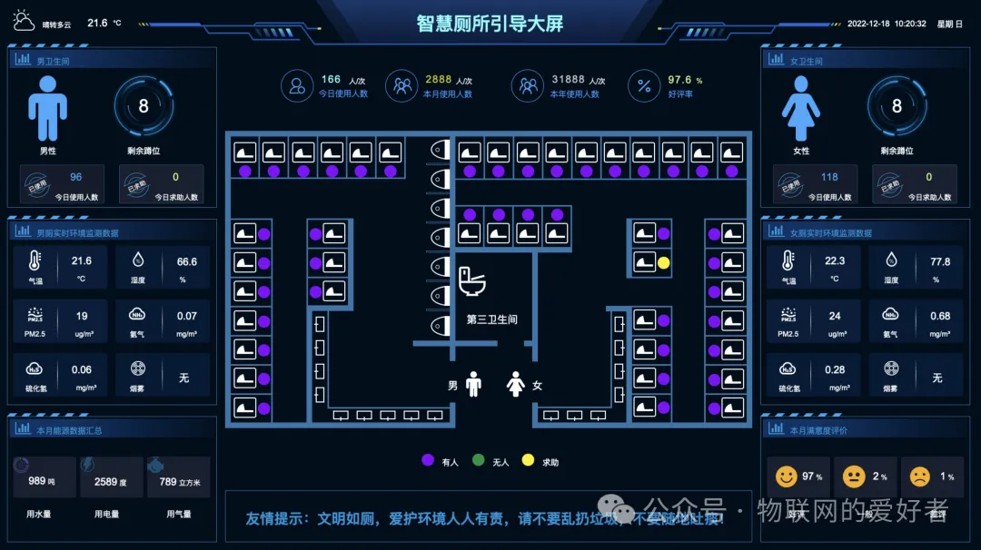 Introduction to AIOT Platform Products: Let's Learn Together