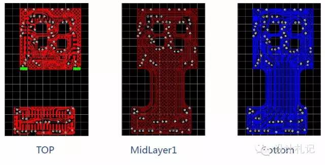 Essential Knowledge About PCBs
