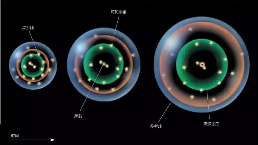 Can Humanity Survive When the Universe Runs Out of Energy?
