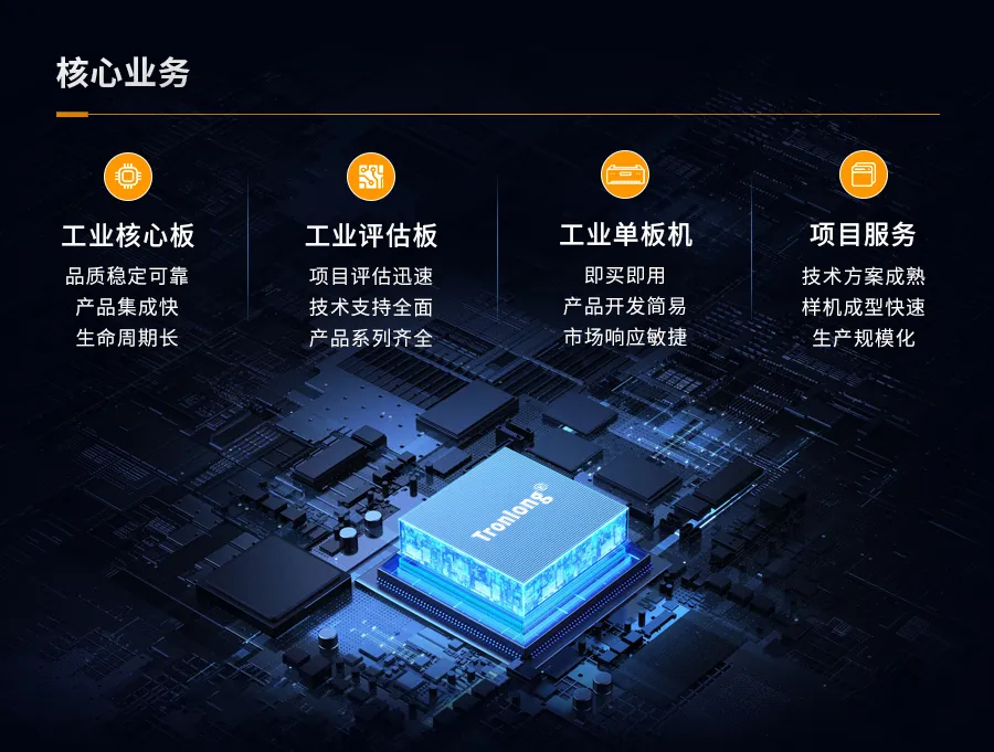 Wow! 8-Core + 6T Computing Power NPU! Understand RK3576 Domestic Platform in One Minute