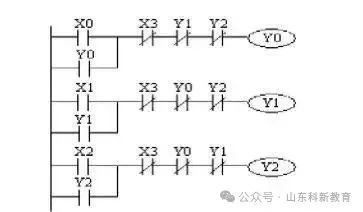 6 Essential Circuits to Improve PLC Programming Skills for Beginners