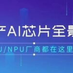 Overview of Domestic AI Chips: GPU/NPU Manufacturers Are All Here