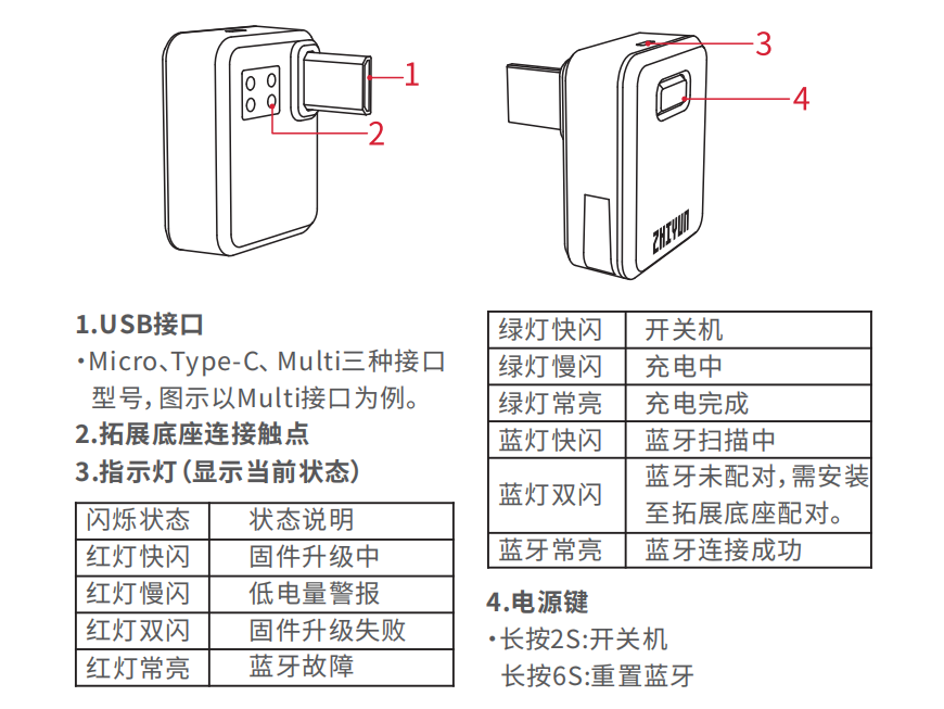 How To Use The Linjia Bluetooth Control Module