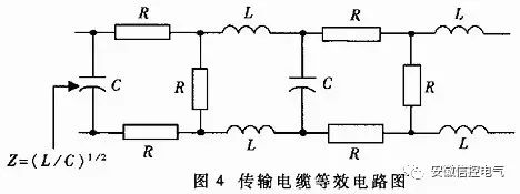 Understanding the Differences Between RS-232, RS-422, and RS-485