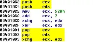 Anti-Decompilation Techniques Analysis