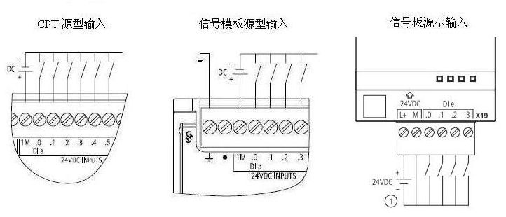 Siemens S7-1200 PLC Wiring Diagrams - Very Useful!