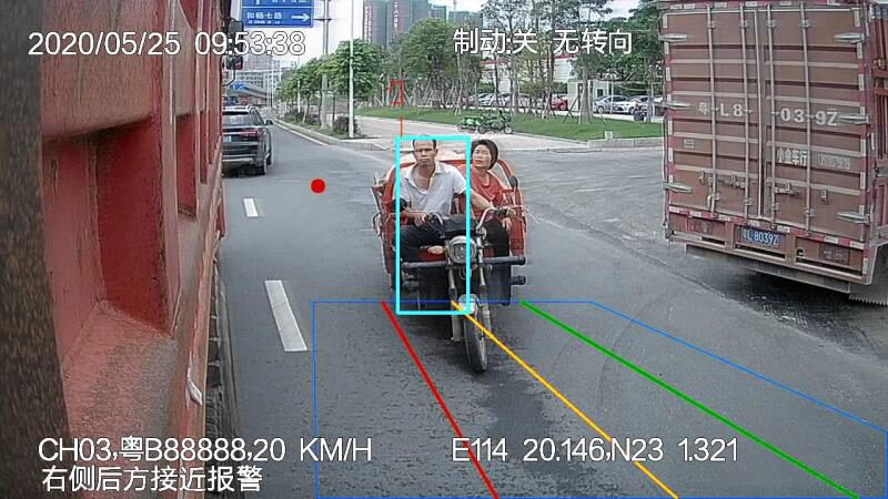 Introduction to Bosijie AI Active Safety Warning System (ADAS+DSM+BSD+DVR)