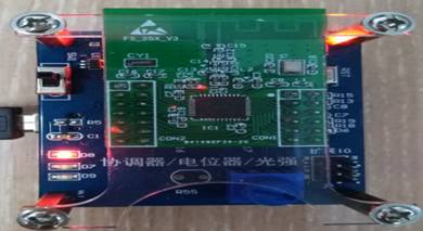 Zigbee IoT Networking