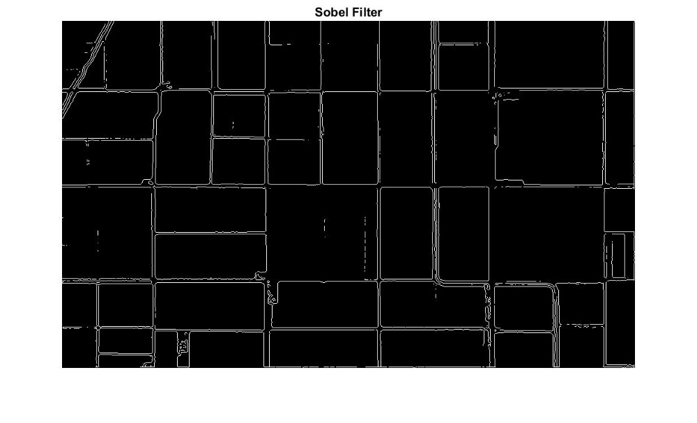Calculating Object Area Using Edge Detection