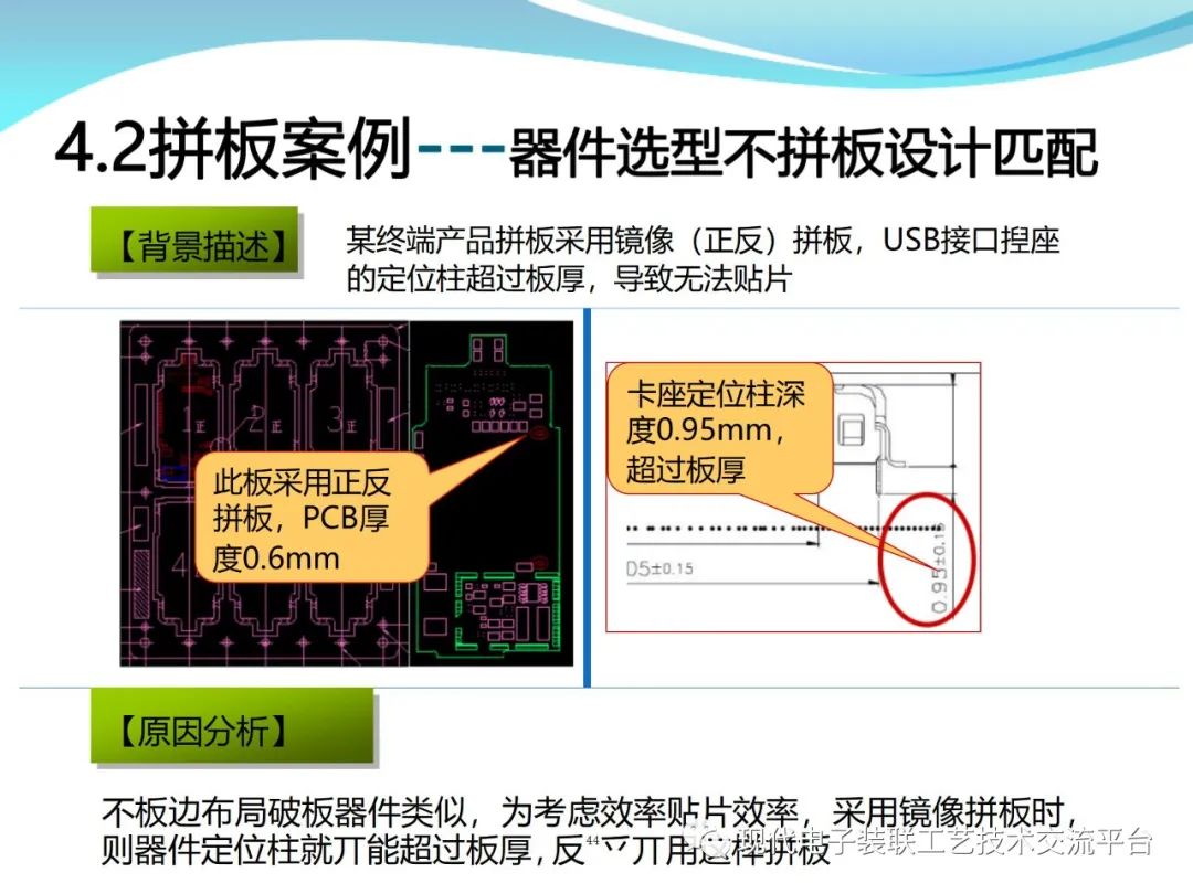 PCBA Design and Assembly Case Analysis