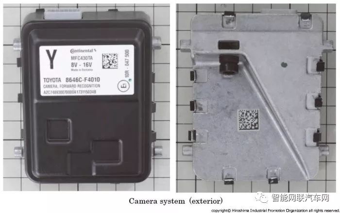 Toyota C-HR Disassembly Research: ADAS (Advanced Driver Assistance System)
