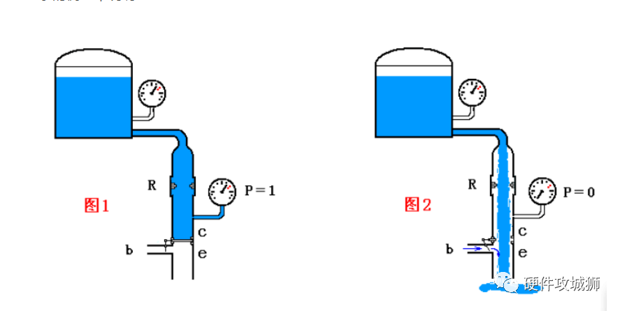 Understanding the Working Principle of NPN Transistors