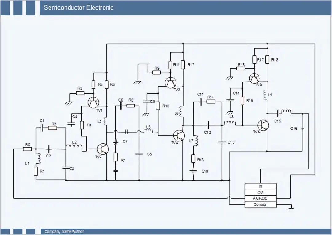 What Is DFM (Design for Manufacturability) Analysis?