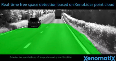 Summary of Battery, Electric Vehicle, and ADAS Technology