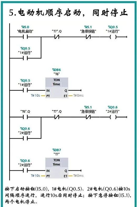 Introduction to PLC Programming: From Simple to Complex