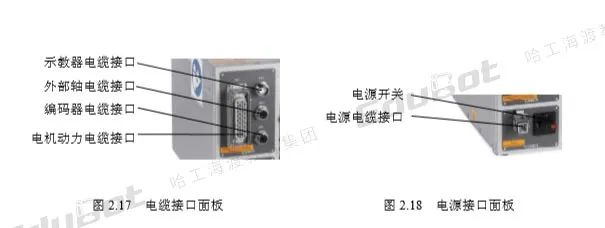 Components of ABB Robot Systems