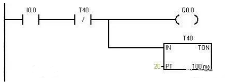 6 Basic PLC Programming Examples You Should Try