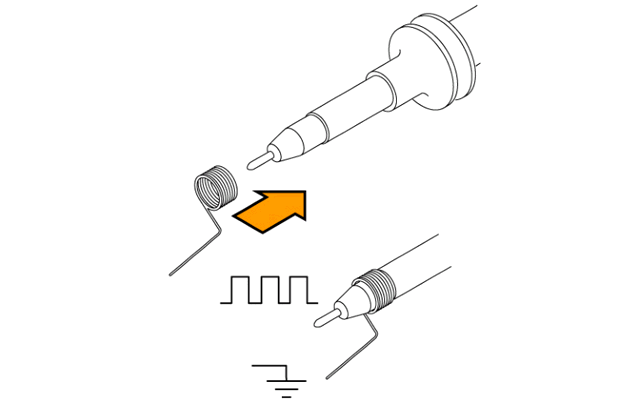 The Importance of Oscilloscope Probes: What You Should Know