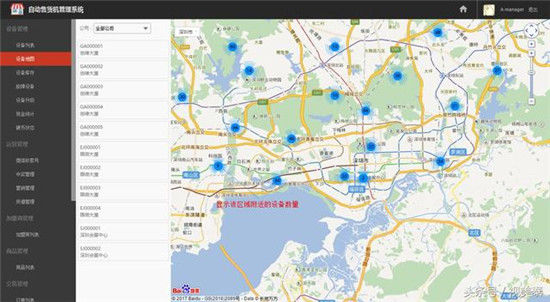 Everything You Need to Know About IoT Platforms