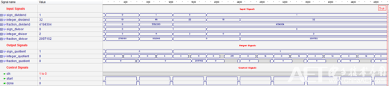 FPGA Fixed-Point Decimal Calculation (Verilog Version) Part 3