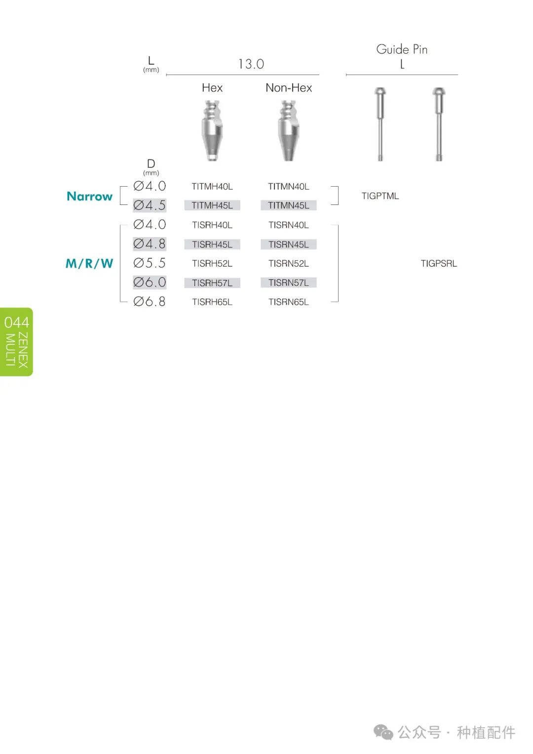 IZEN Zenex Multi I-system Implant Manual